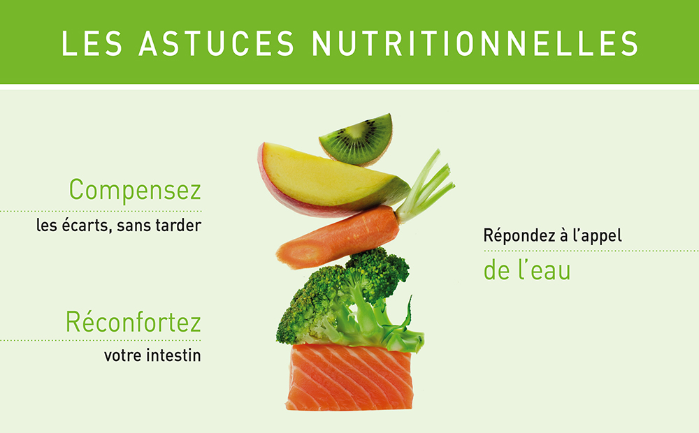 astuces nutritionnelles